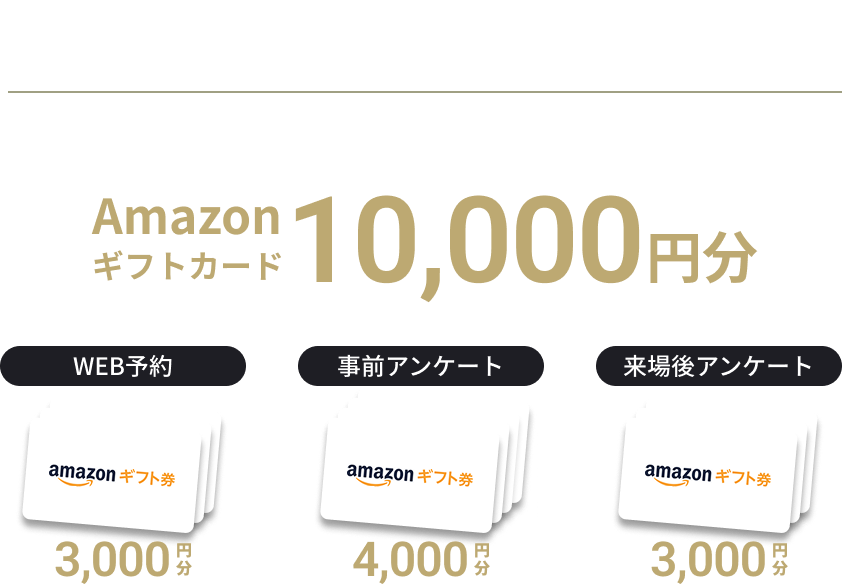 Amazonギフトカード10,000円分プレゼント！